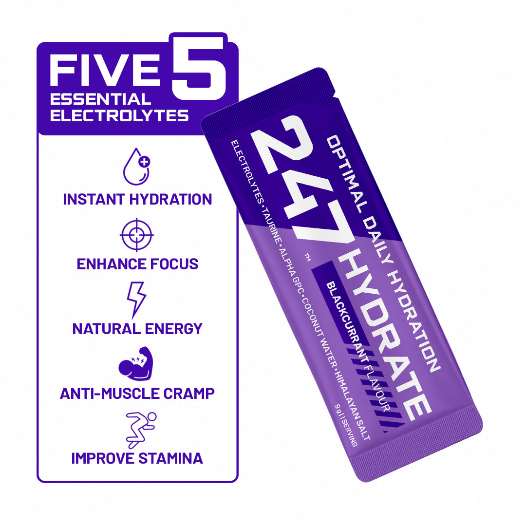 247 Hydrate