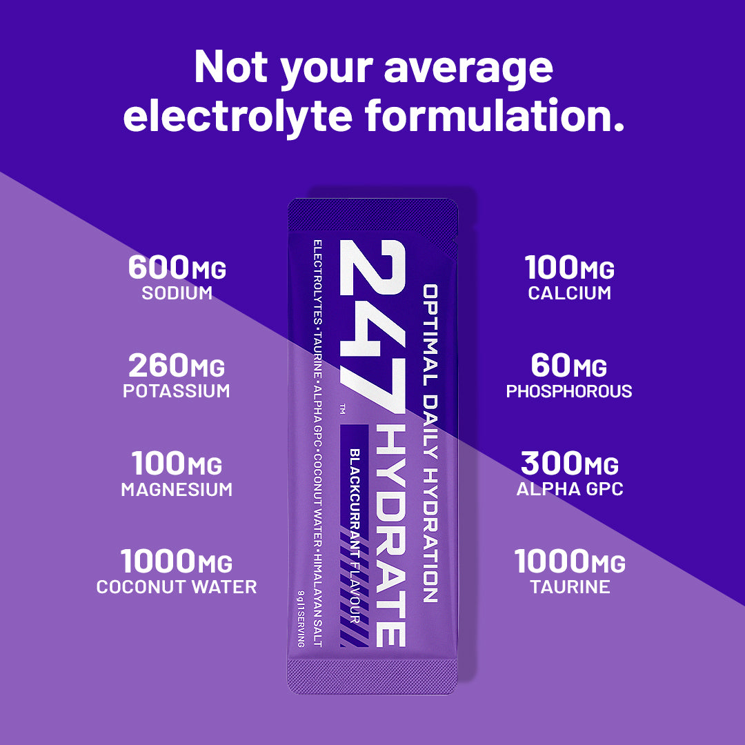 247 Hydrate