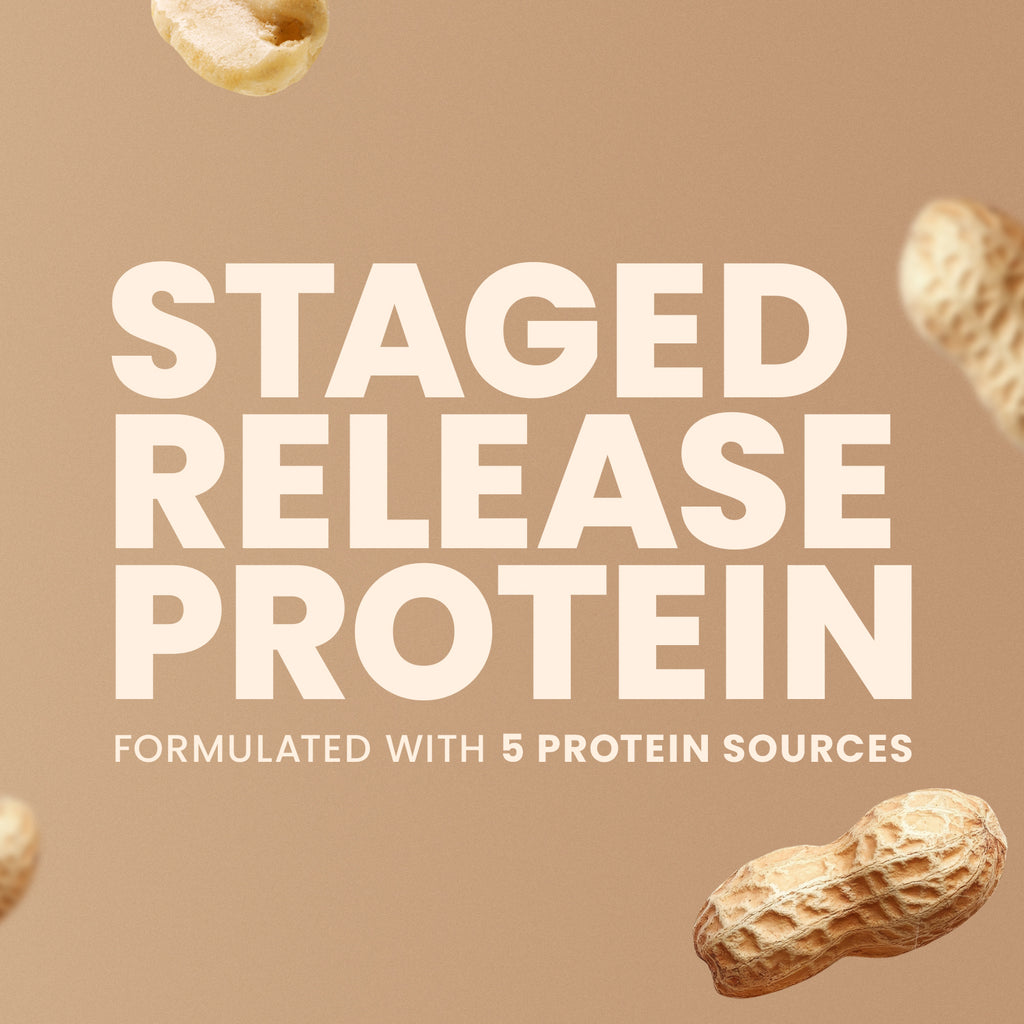 Pro+ Whey