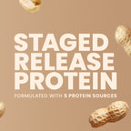 Pro+ Whey